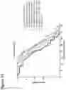 Fig. 15 - S-enantiomerically enriched compositions of beta blockers for treating amyotrophic lateral sclerosis