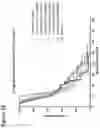 Fig. 19 - S-enantiomerically enriched compositions of beta blockers for treating amyotrophic lateral sclerosis