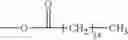 Fig. 25 - EGCG-Palmitate Compositions and Methods of Use Thereof