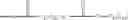 Fig. 29 - EGCG-Palmitate Compositions and Methods of Use Thereof