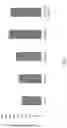 Fig. 02 - Inhibited expression of PD-L1 and enhanced expression of PD-1