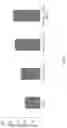 Fig. 10 - Inhibited expression of PD-L1 and enhanced expression of PD-1