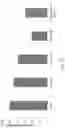 Fig. 18 - Inhibited expression of PD-L1 and enhanced expression of PD-1