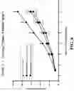 Fig. 09 - PHARMACEUTICAL COMPOSITIONS AND METHODS FOR SYSTEMIC TREATMENT OF SOLID TUMORS