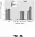 Fig. 07 - Compositions and methods of use of antibacterial drug combinations