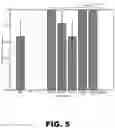 Fig. 09 - Compositions and methods of use of antibacterial drug combinations