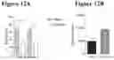 Fig. 09 - Methods and Compositions for Treating Aging-Associated Impairments Using CCR3-Inhibitors