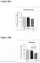 Fig. 35 - Methods and Compositions for Treating Aging-Associated Impairments Using CCR3-Inhibitors