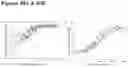 Fig. 43 - Methods and Compositions for Treating Aging-Associated Impairments Using CCR3-Inhibitors