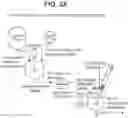 Fig. 03 - Therapeutic Polymeric Nanoparticles Comprising Lipids and Methods of Making and Using Same