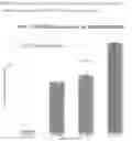 Fig. 08 - Therapeutic agent composition and method of use, for treatment of mild congnitive impairment, depression, and psychological disorders