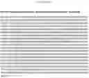 Fig. 35 - COMBINATIONS OF AGENTS TO TREAT HEMATOLOGICAL MALIGNANCIES