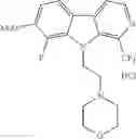 Fig. 43 - Fluoro beta-carboline compounds