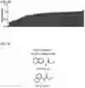 Fig. 08 - COMPOSITIONS AND METHODS FOR MODULATING PPP2R1A