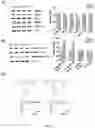 Fig. 05 - MODULATING PHOSPHATASE ACTIVITY IN CARDIAC CELLS