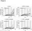 Fig. 08 - Combination therapies using caspase-1 dependent anticancer agents and PGE2 antagonists