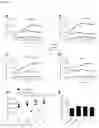Fig. 07 - Method of preventing of systemic-to-pulmonary-artery shunt thrombosis