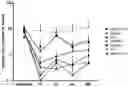 Fig. 01 - COMPOSITIONS AND METHODS THAT ATTENUATE COGNITIVE AGING IN INDIVIDUALS WHO DO NOT HAVE DEMENTIA