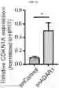 Fig. 16 - Anticancer compositions and methods for making and using them