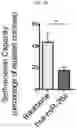 Fig. 25 - Anticancer compositions and methods for making and using them