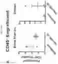 Fig. 70 - Anticancer compositions and methods for making and using them