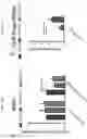 Fig. 82 - Anticancer compositions and methods for making and using them