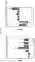 Fig. 92 - Anticancer compositions and methods for making and using them