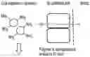 Fig. 01 - COMPOSITIONS FOR AND METHODS OF TREATING ACID-BASE DISORDERS