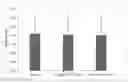 Fig. 01 - Treatment for periodontitis