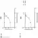 Fig. 16 - Immunotherapy methods and compositions involving tryptophan metabolic pathway modulators