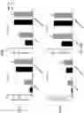 Fig. 34 - Immunotherapy methods and compositions involving tryptophan metabolic pathway modulators