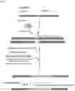 Fig. 02 - SUPPRESSION OF CYTOKINE RELEASE SYNDROME IN CHIMERIC ANTIGEN RECEPTOR CELL THERAPY