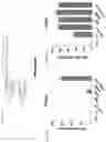 Fig. 04 - Compositions and methods for gene editing in T cells using CRISPR/Cpf1