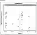Fig. 02 - Methods and compositions for dosing in adoptive cell therapy