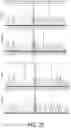 Fig. 32 - METHODS AND COMPOSITIONS FOR TREATING MITOCHONDRIAL DISEASE OR DISORDERS AND HETEROPLASMY