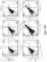 Fig. 46 - METHODS AND COMPOSITIONS FOR TREATING MITOCHONDRIAL DISEASE OR DISORDERS AND HETEROPLASMY