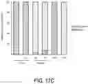 Fig. 67 - METHODS AND COMPOSITIONS FOR TREATING MITOCHONDRIAL DISEASE OR DISORDERS AND HETEROPLASMY