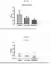 Fig. 12 - Methods of treating systemic graft-versus-host disease with extracellular vesicles