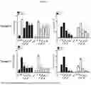 Fig. 21 - Methods of treating systemic graft-versus-host disease with extracellular vesicles
