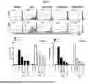 Fig. 22 - Methods of treating systemic graft-versus-host disease with extracellular vesicles