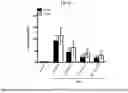 Fig. 23 - Methods of treating systemic graft-versus-host disease with extracellular vesicles