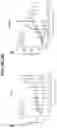Fig. 40 - Compositions comprising bacterially derived minicells and methods of using the same