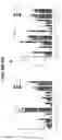 Fig. 47 - Compositions comprising bacterially derived minicells and methods of using the same