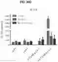 Fig. 50 - Compositions comprising bacterially derived minicells and methods of using the same