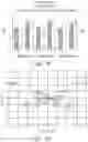 Fig. 18 - Multifiber prebiotic composition for digestive health, weight control, boosting immunity and improving health