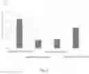 Fig. 06 - Bifidobacterium lactis GKK2, a composition comprising thereof and its use for improving allergic asthma
