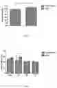 Fig. 05 - Active substance of GKS6, a composition comprising thereof and its use for promoting longevity