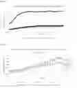 Fig. 06 - COMPOSITIONS AND METHODS TO INHIBIT KIDNEY STONE GROWTH