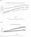 Fig. 46 - COMPOSITIONS AND METHODS TO INHIBIT KIDNEY STONE GROWTH