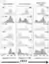 Fig. 11 - Pharmaceutical composition for preventing and treating transplant rejection
